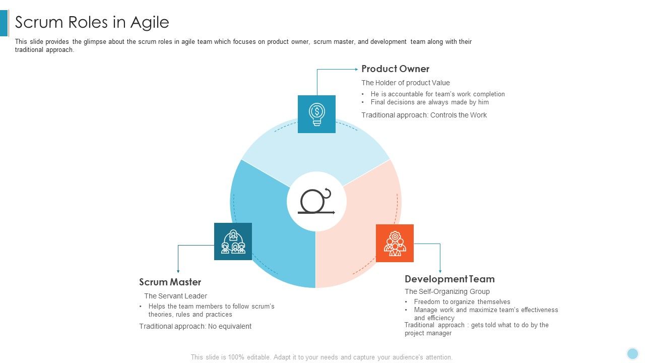 Scrum_Crystal_XP_Development_IT_Scrum_Roles_In_Agile_Download_PDF_Slide_1.jpg