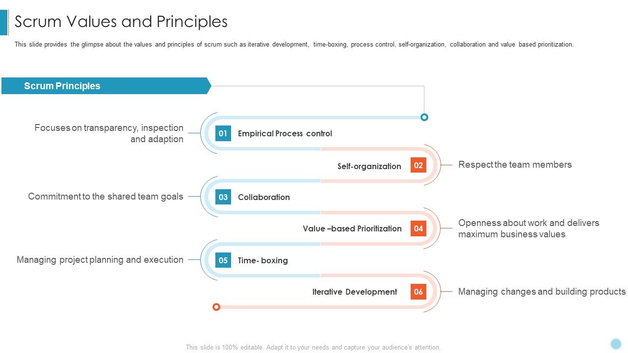 Scrum_Crystal_XP_Development_IT_Scrum_Values_And_Principles_Elements_PDF_Slide_1.jpg