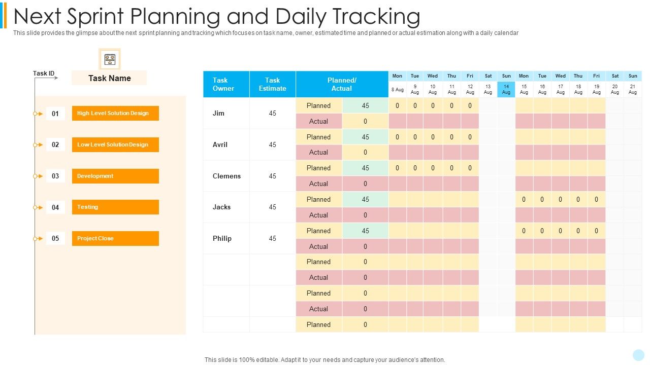 Scrum_Development_Model_Next_Sprint_Planning_And_Daily_Tracking_Graphics_PDF_Slide_1.jpg