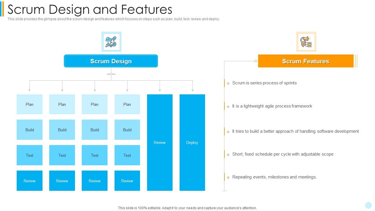 Scrum_Development_Model_Scrum_Design_And_Features_Infographics_PDF_Slide_1.jpg
