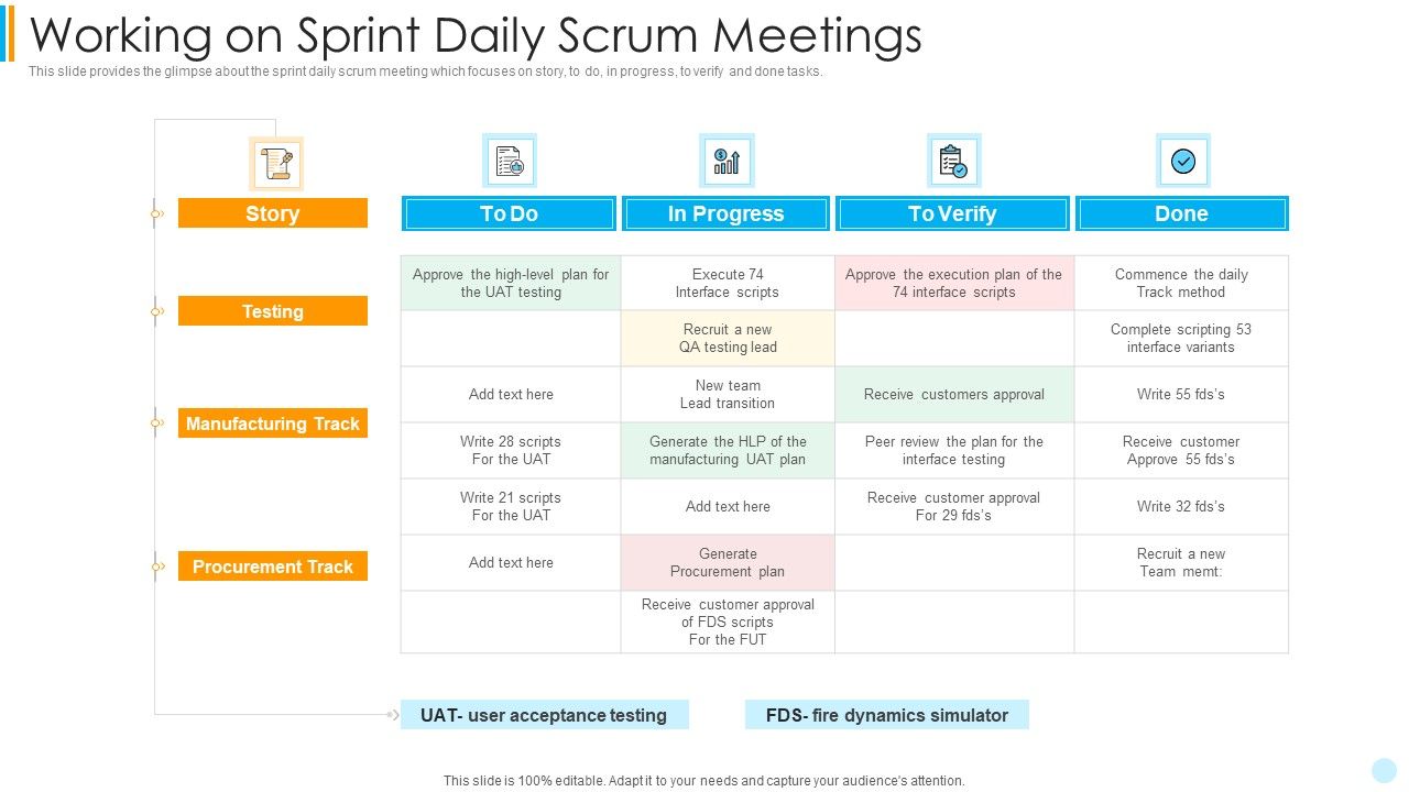 Scrum_Development_Model_Working_On_Sprint_Daily_Scrum_Meetings_Pictures_PDF_Slide_1.jpg