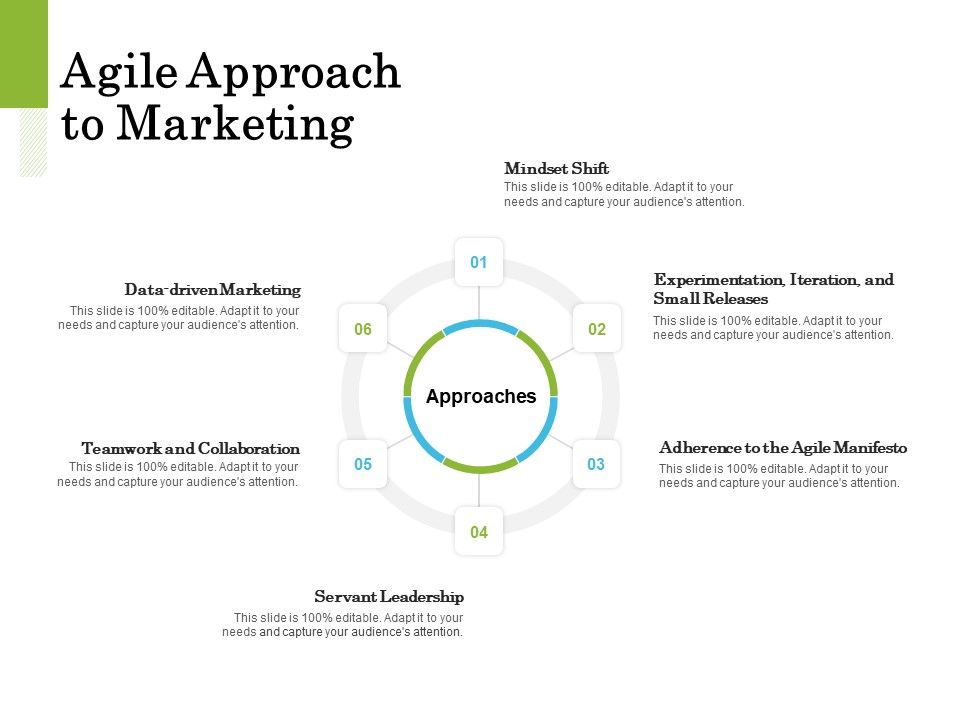 Scrum_For_Marketing_Agile_Approach_To_Marketing_Ppt_PowerPoint_Presentation_Show_Background_Images_PDF_Slide_1.jpg