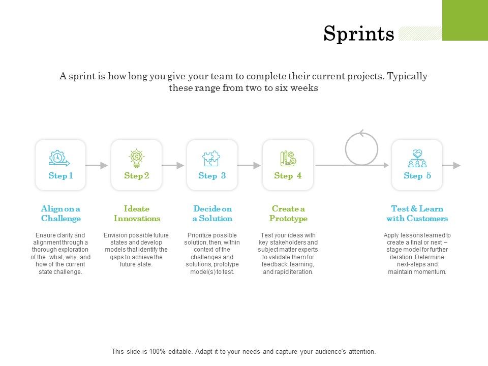 Scrum_For_Marketing_Sprints_Ppt_PowerPoint_Presentation_File_Layout_PDF_Slide_1.jpg
