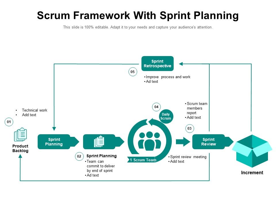 Scrum_Framework_With_Sprint_Planning_Ppt_PowerPoint_Presentation_Gallery_Ideas_PDF_Slide_1.jpg