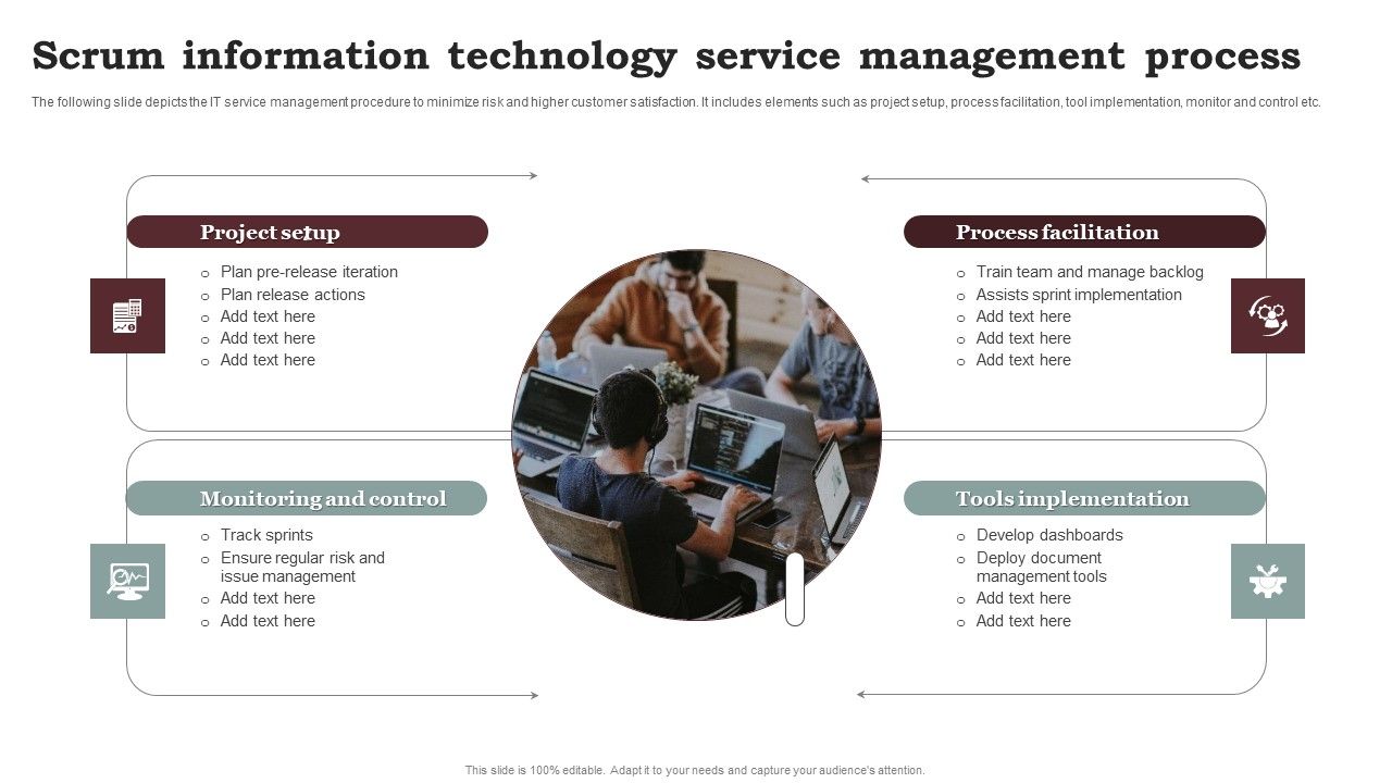 Scrum_Information_Technology_Service_Management_Process_Guidelines_PDF_Slide_1.jpg