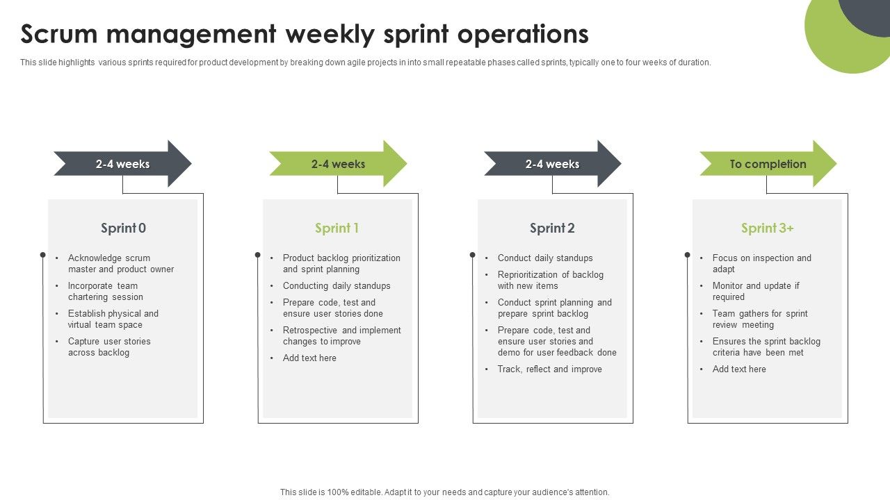 Scrum_Management_Weekly_Sprint_Operations_Clipart_PDF_Slide_1.jpg