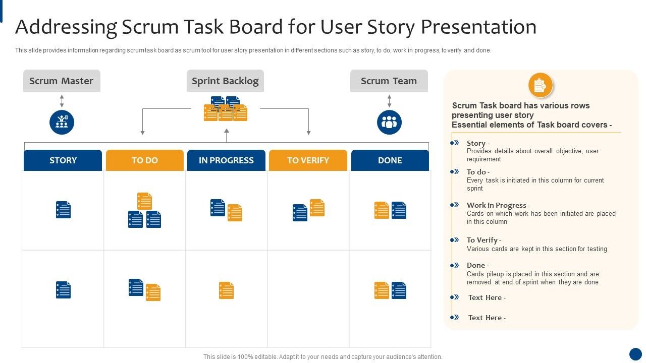Scrum_Master_Approaches_And_Tools_IT_Addressing_Scrum_Task_Board_For_User_Story_Presentation_Background_PDF_Slide_1.jpg