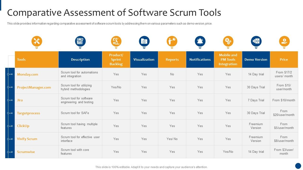 Scrum_Master_Approaches_And_Tools_IT_Comparative_Assessment_Of_Software_Scrum_Tools_Guidelines_PDF_Slide_1.jpg