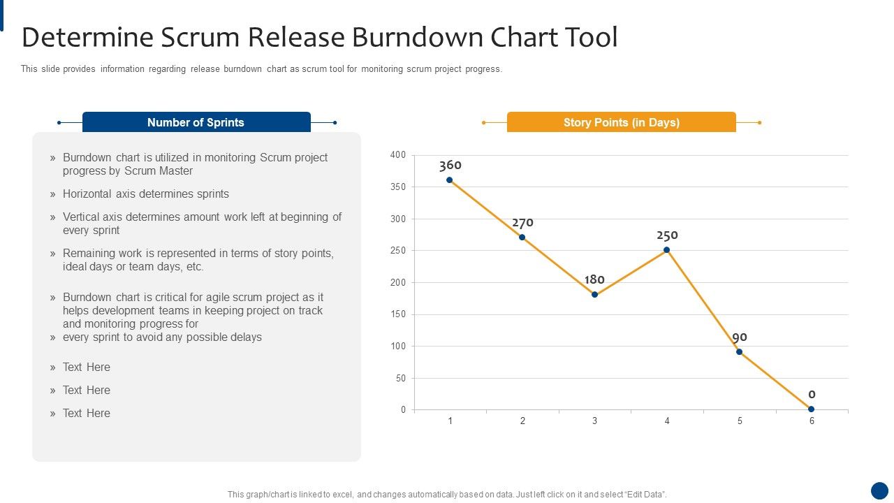 Scrum_Master_Approaches_And_Tools_IT_Determine_Scrum_Release_Burndown_Chart_Tool_Diagrams_PDF_Slide_1.jpg