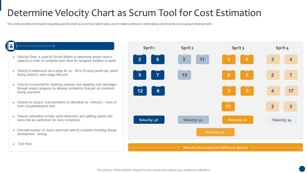 Scrum_Master_Approaches_And_Tools_IT_Determine_Velocity_Chart_As_Scrum_Tool_For_Cost_Estimation_Background_PDF_Slide_1.jpg
