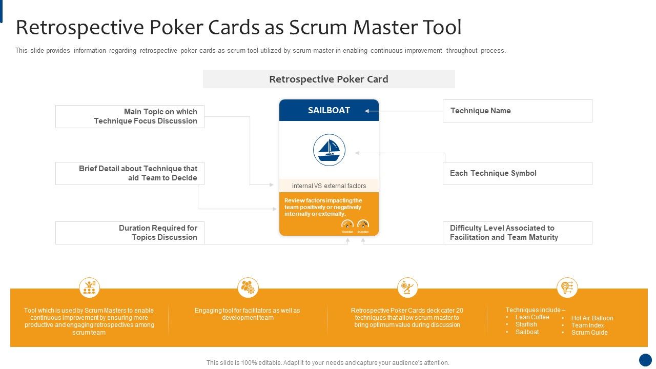 Scrum_Master_Approaches_And_Tools_IT_Retrospective_Poker_Cards_As_Scrum_Master_Tool_Elements_PDF_Slide_1.jpg