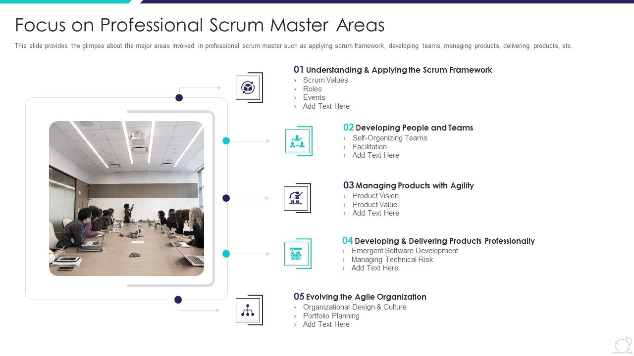 Scrum_Master_Certification_Courses_IT_Focus_On_Professional_Scrum_Master_Areas_Guidelines_PDF_Slide_1.jpg