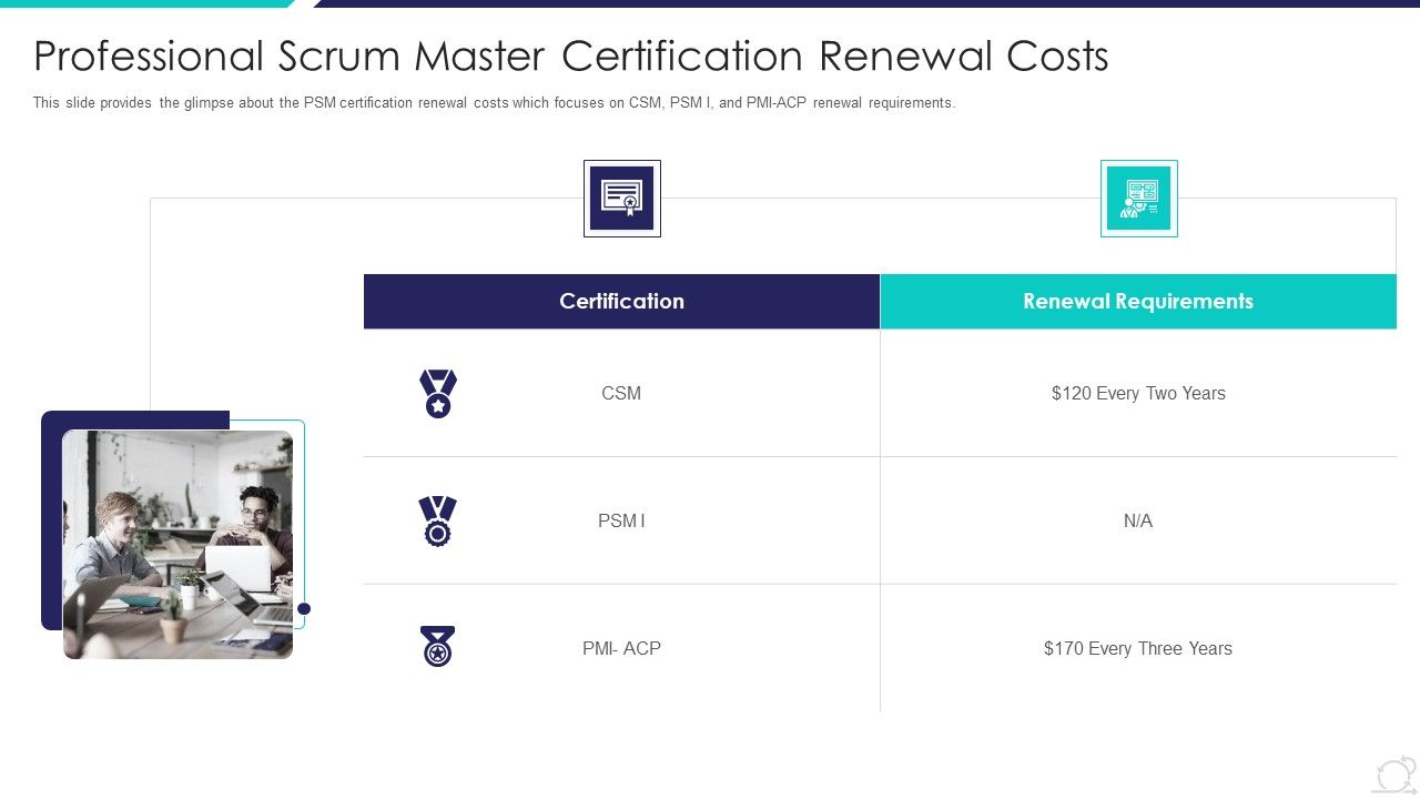 Scrum_Master_Certification_Courses_IT_Professional_Scrum_Master_Certification_Renewal_Costs_Guidelines_PDF_Slide_1.jpg