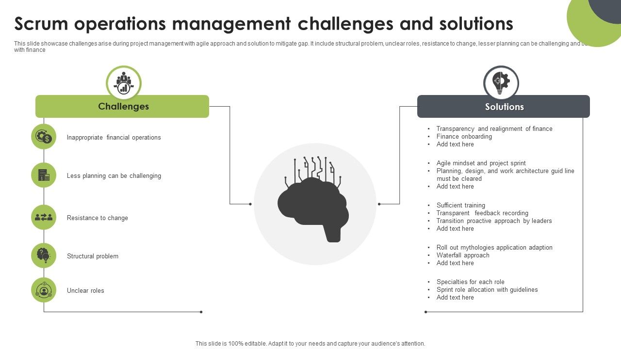 Scrum_Operations_Management_Challenges_And_Solutions_Diagrams_PDF_Slide_1.jpg