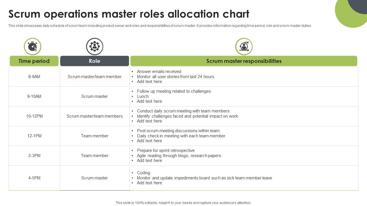 Scrum_Operations_Master_Roles_Allocation_Chart_Information_PDF_Slide_1.jpg