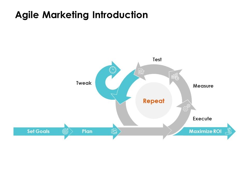 Scrum_Practices_For_Marketing_Teams_Agile_Marketing_Introduction_Ppt_PowerPoint_Presentation_Diagram_Templates_PDF_Slide_1.jpg