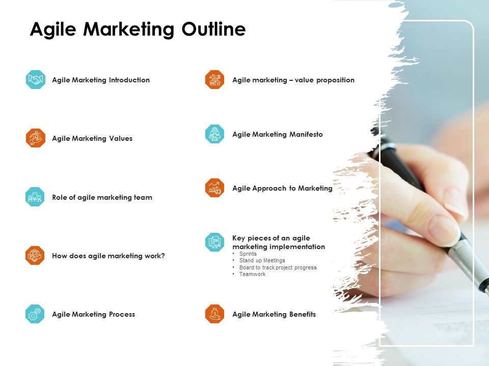 Scrum_Practices_For_Marketing_Teams_Agile_Marketing_Outline_Ppt_PowerPoint_Presentation_Slides_Maker_PDF_Slide_1.jpg