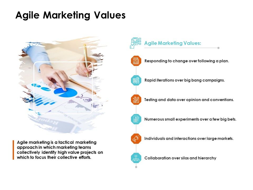 Scrum_Practices_For_Marketing_Teams_Agile_Marketing_Values_Ppt_PowerPoint_Presentation_Ideas_Gallery_PDF_Slide_1.jpg