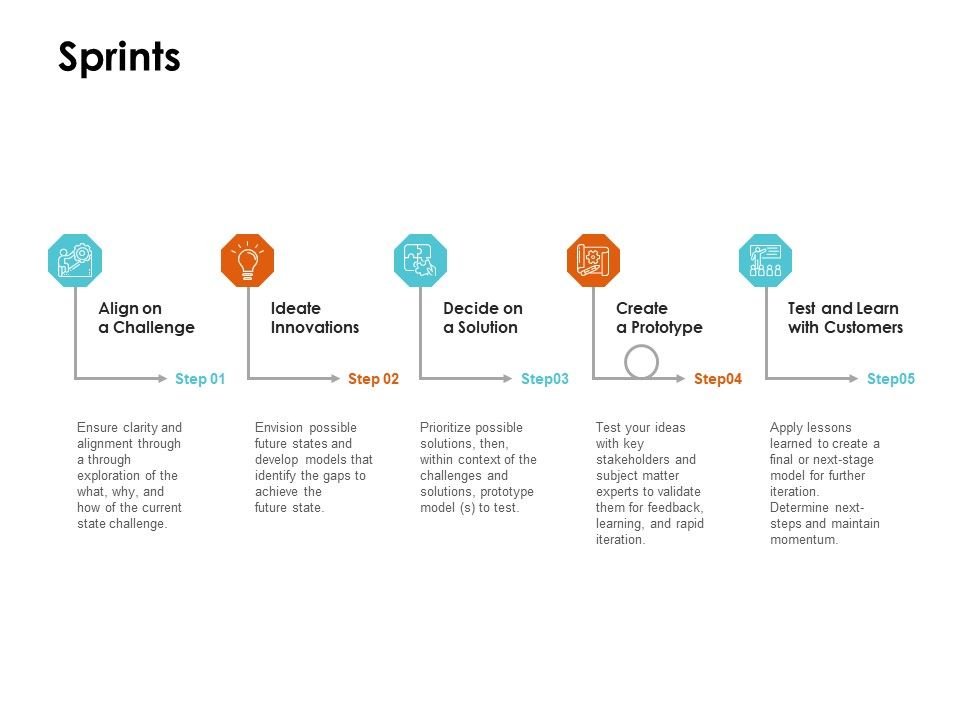 Scrum_Practices_For_Marketing_Teams_Sprints_Ppt_PowerPoint_Presentation_Portfolio_Graphics_Template_PDF_Slide_1.jpg