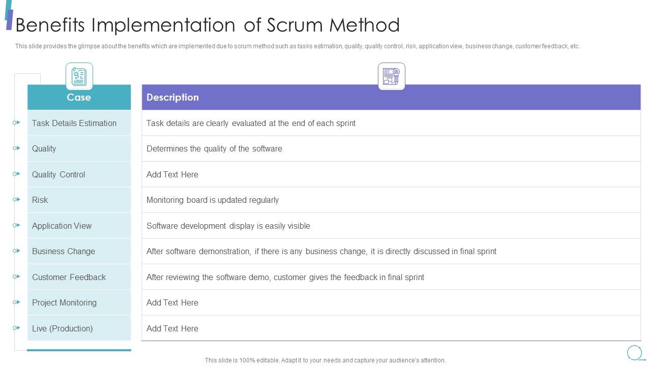Scrum_Process_Framework_Benefits_Implementation_Of_Scrum_Method_Formats_PDF_Slide_1.jpg