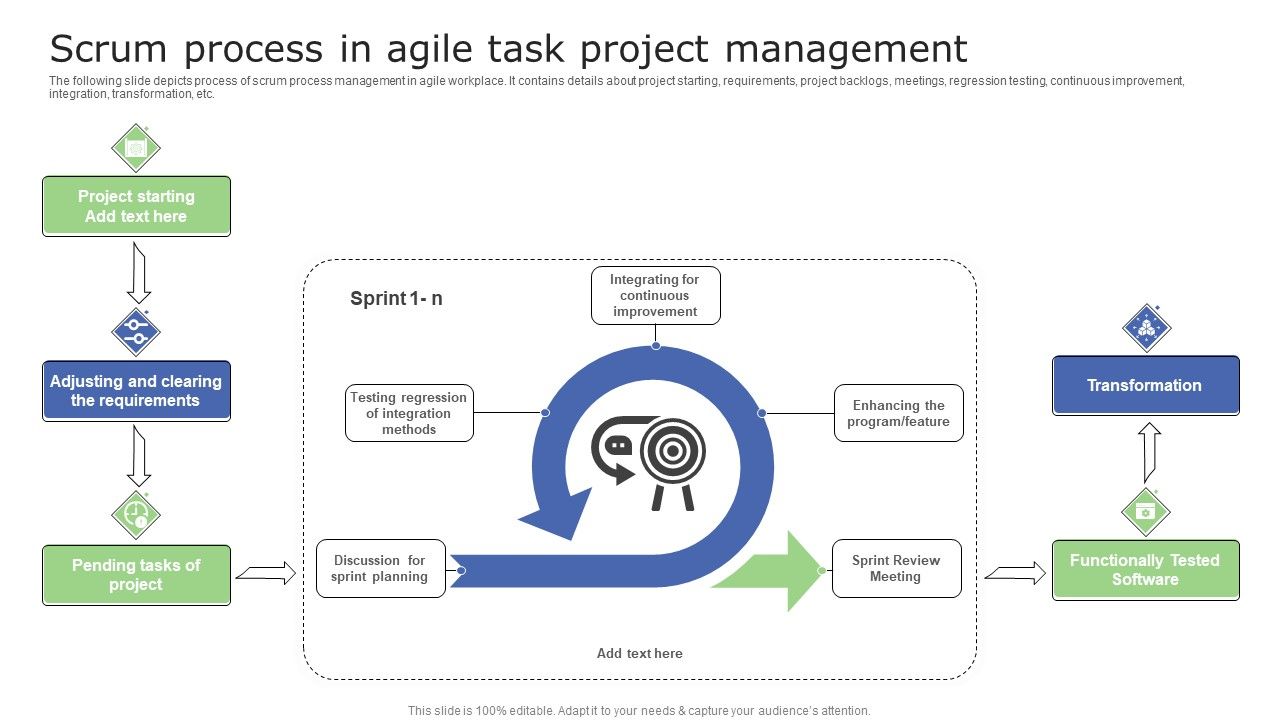 Scrum_Process_In_Agile_Task_Project_Management_Formats_PDF_Slide_1.jpg