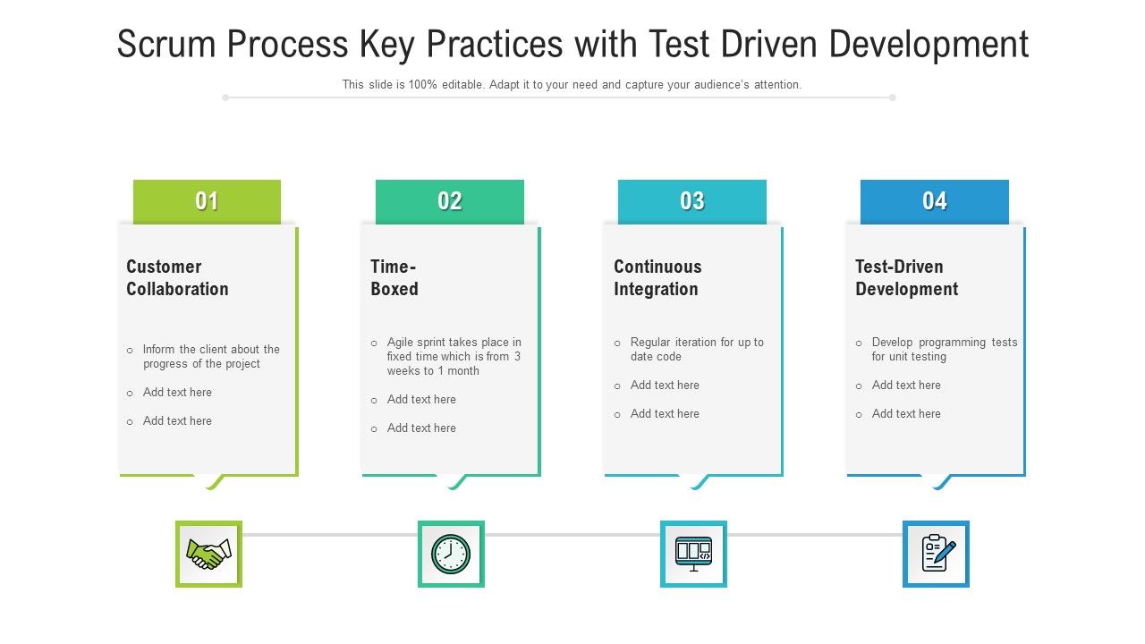 Scrum_Process_Key_Practices_With_Test_Driven_Development_Ppt_Ideas_Good_PDF_Slide_1.jpg
