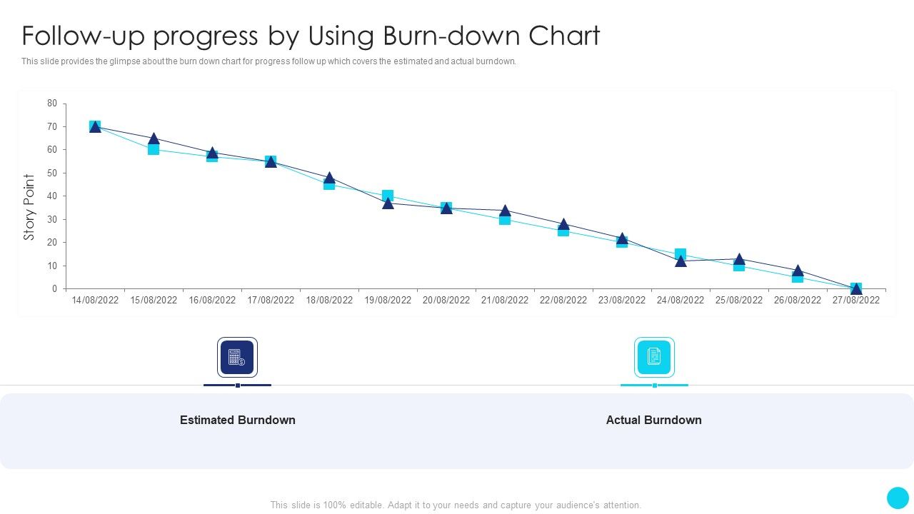 Scrum_Software_Development_Life_Cycle_Follow_Up_Progress_By_Using_Burn_Down_Chart_Pictures_PDF_Slide_1.jpg