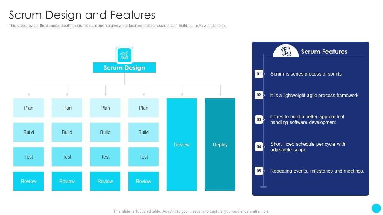 Scrum_Software_Development_Life_Cycle_Scrum_Design_And_Features_Rules_PDF_Slide_1.jpg