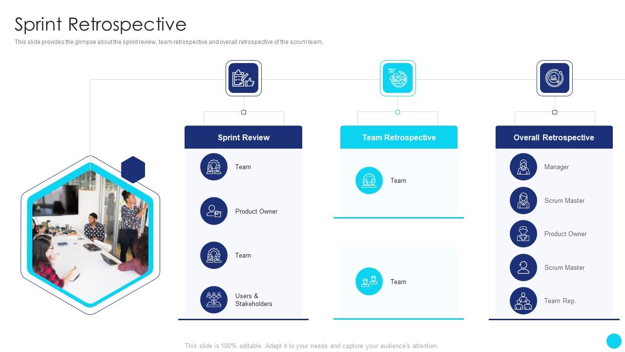 Scrum_Software_Development_Life_Cycle_Sprint_Retrospective_Elements_PDF_Slide_1.jpg