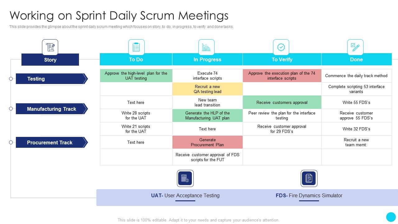Scrum_Software_Development_Life_Cycle_Working_On_Sprint_Daily_Scrum_Meetings_Information_PDF_Slide_1.jpg