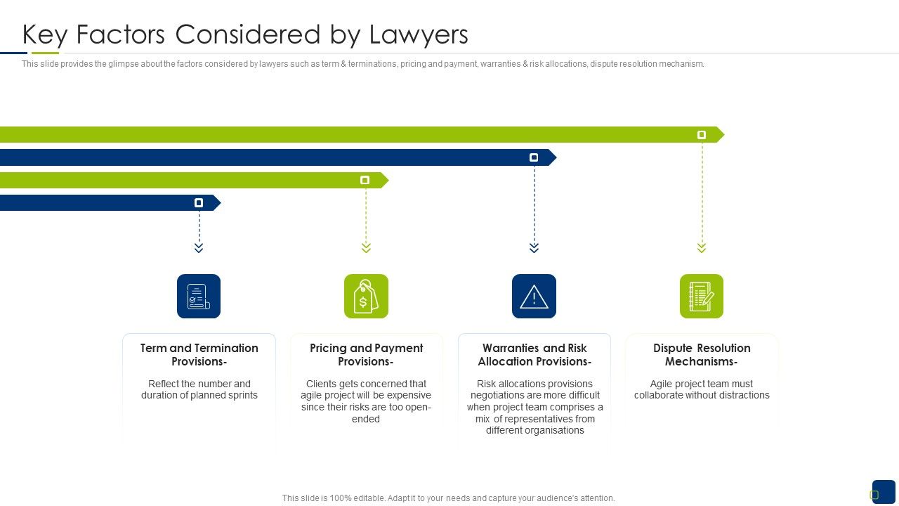 Scrum_Statutory_Management_IT_Key_Factors_Considered_By_Lawyers_Background_PDF_Slide_1.jpg
