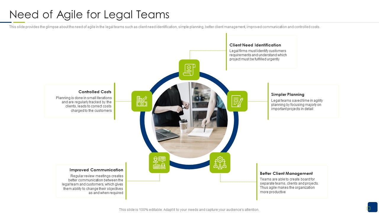 Scrum_Statutory_Management_IT_Need_Of_Agile_For_Legal_Teams_Download_PDF_Slide_1.jpg