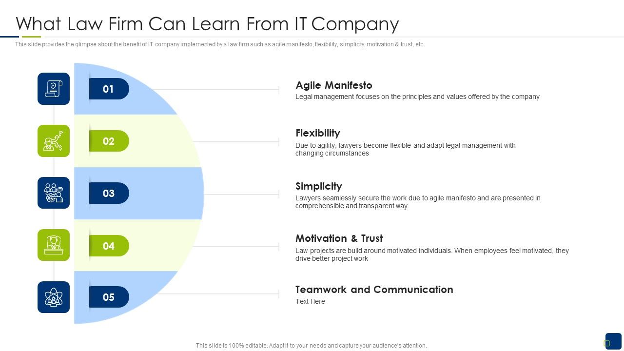 Scrum_Statutory_Management_IT_What_Law_Firm_Can_Learn_From_IT_Company_Demonstration_PDF_Slide_1.jpg