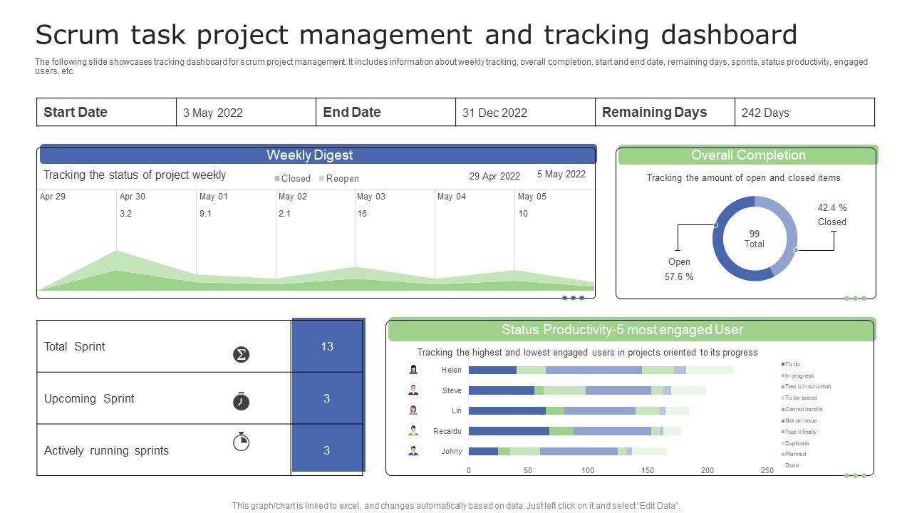 Scrum_Task_Project_Management_And_Tracking_Dashboard_Elements_PDF_Slide_1.jpg