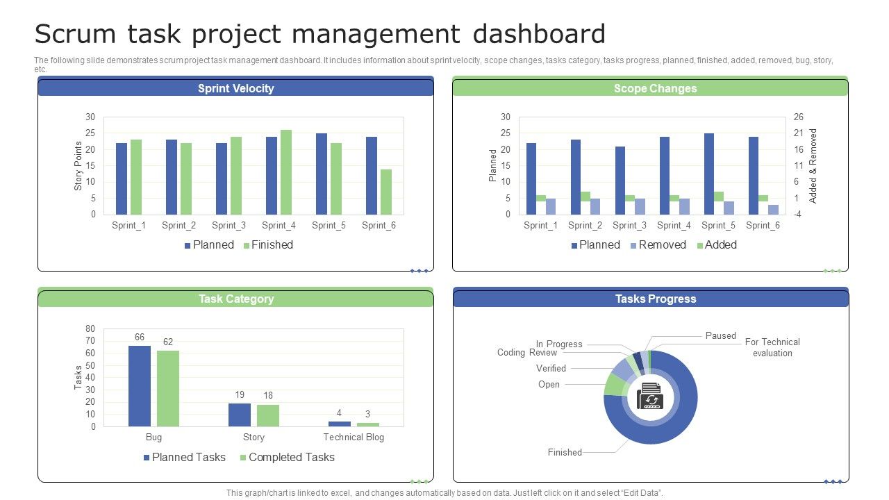 Scrum_Task_Project_Management_Dashboard_Information_PDF_Slide_1.jpg