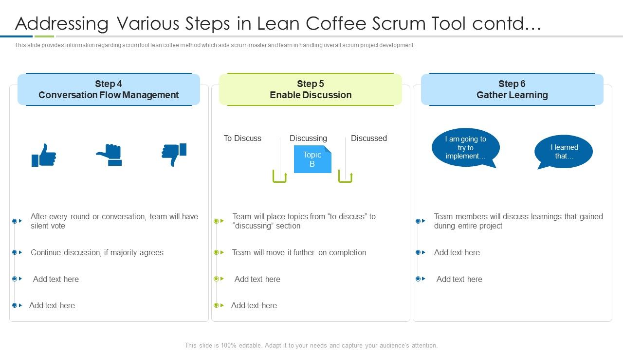 Scrum_Techniques_Deployed_Agile_Members_It_Addressing_Various_Steps_In_Lean_Coffee_Scrum_Tool_Contd_Slides_PDF_Slide_1.jpg