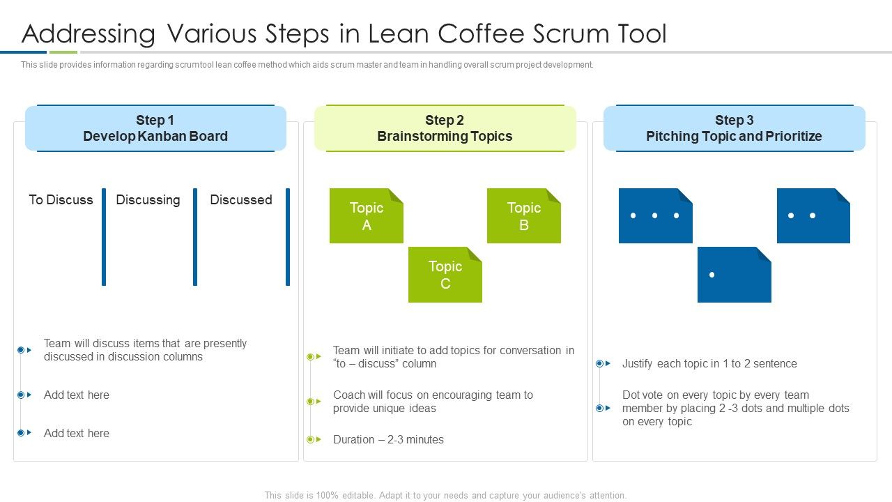 Scrum_Techniques_Deployed_Agile_Members_It_Addressing_Various_Steps_In_Lean_Coffee_Scrum_Tool_Pictures_PDF_Slide_1.jpg
