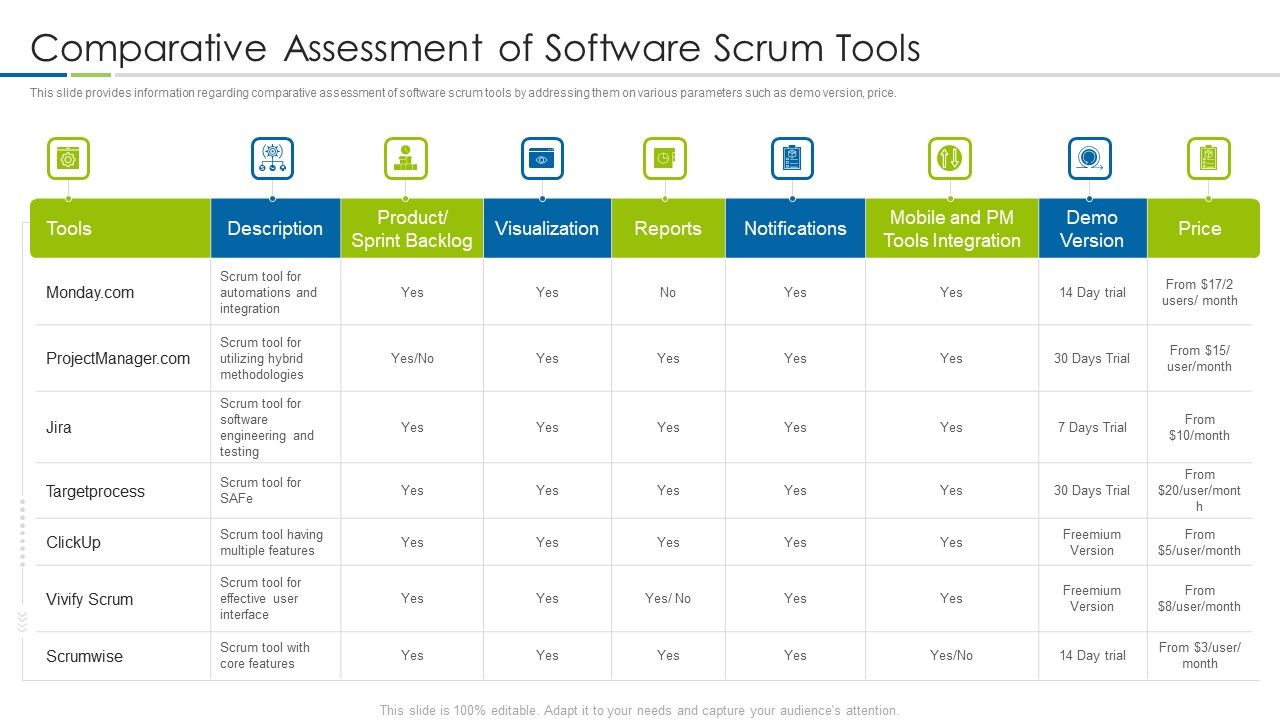 Scrum_Techniques_Deployed_Agile_Members_It_Comparative_Assessment_Of_Software_Scrum_Tools_Themes_PDF_Slide_1.jpg