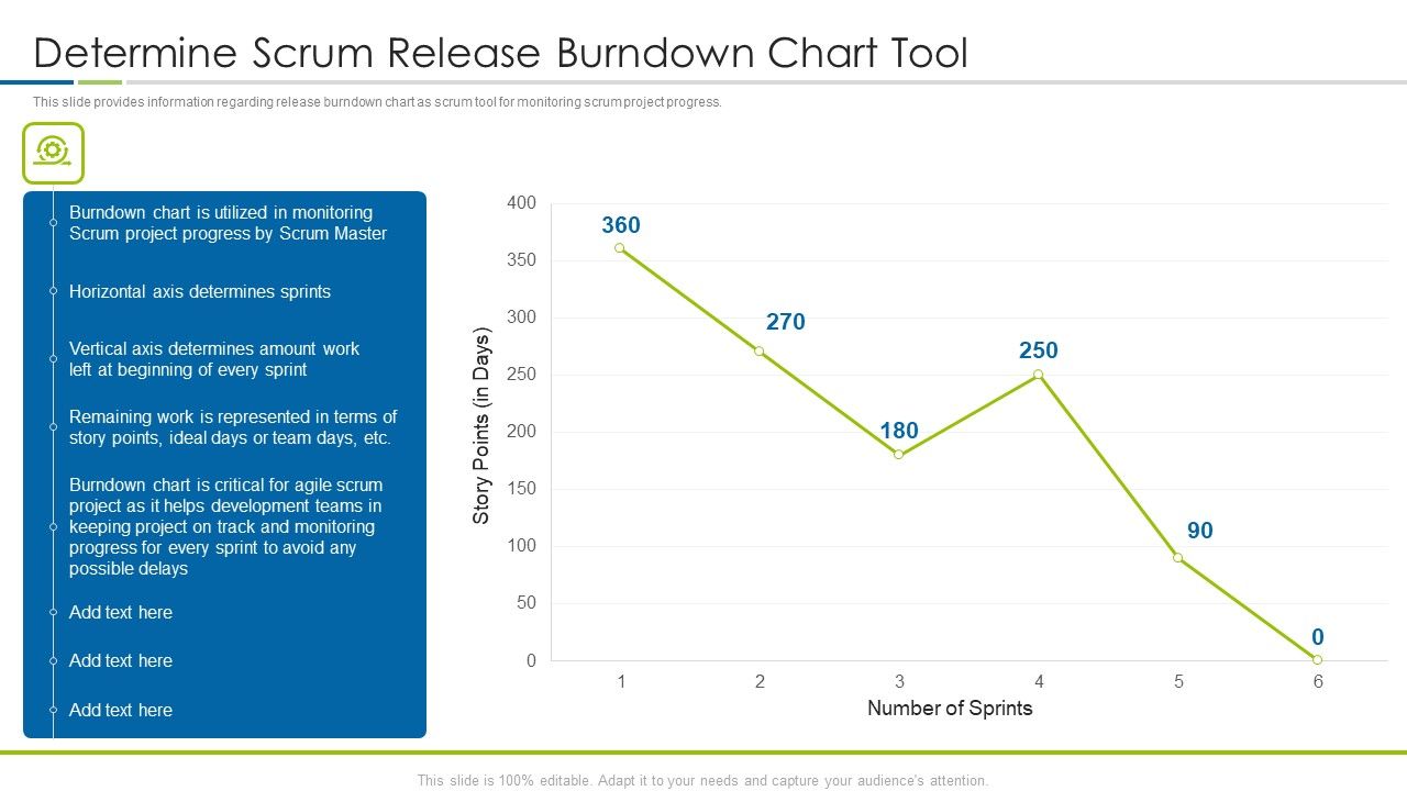 Scrum_Techniques_Deployed_Agile_Members_It_Determine_Scrum_Release_Burndown_Chart_Tool_Rules_PDF_Slide_1.jpg