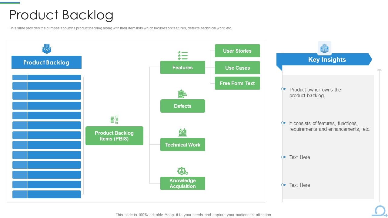 Scum_Procedure_Framework_Product_Backlog_Download_PDF_Slide_1.jpg