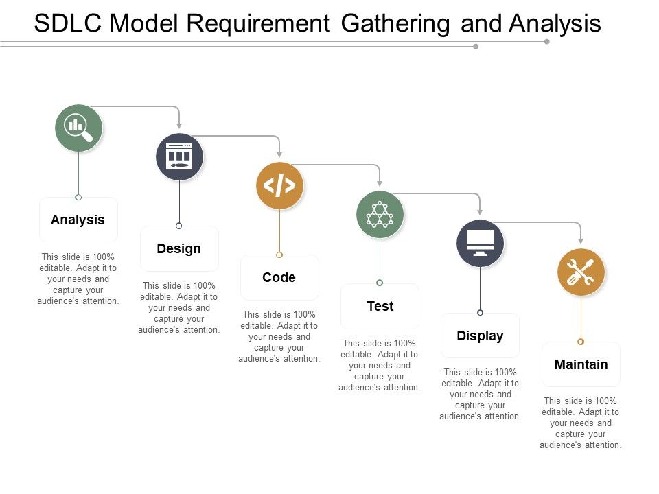 Sdlc_Model_Requirement_Gathering_And_Analysis_Ppt_PowerPoint_Presentation_Model_Guidelines_Slide_1.jpg