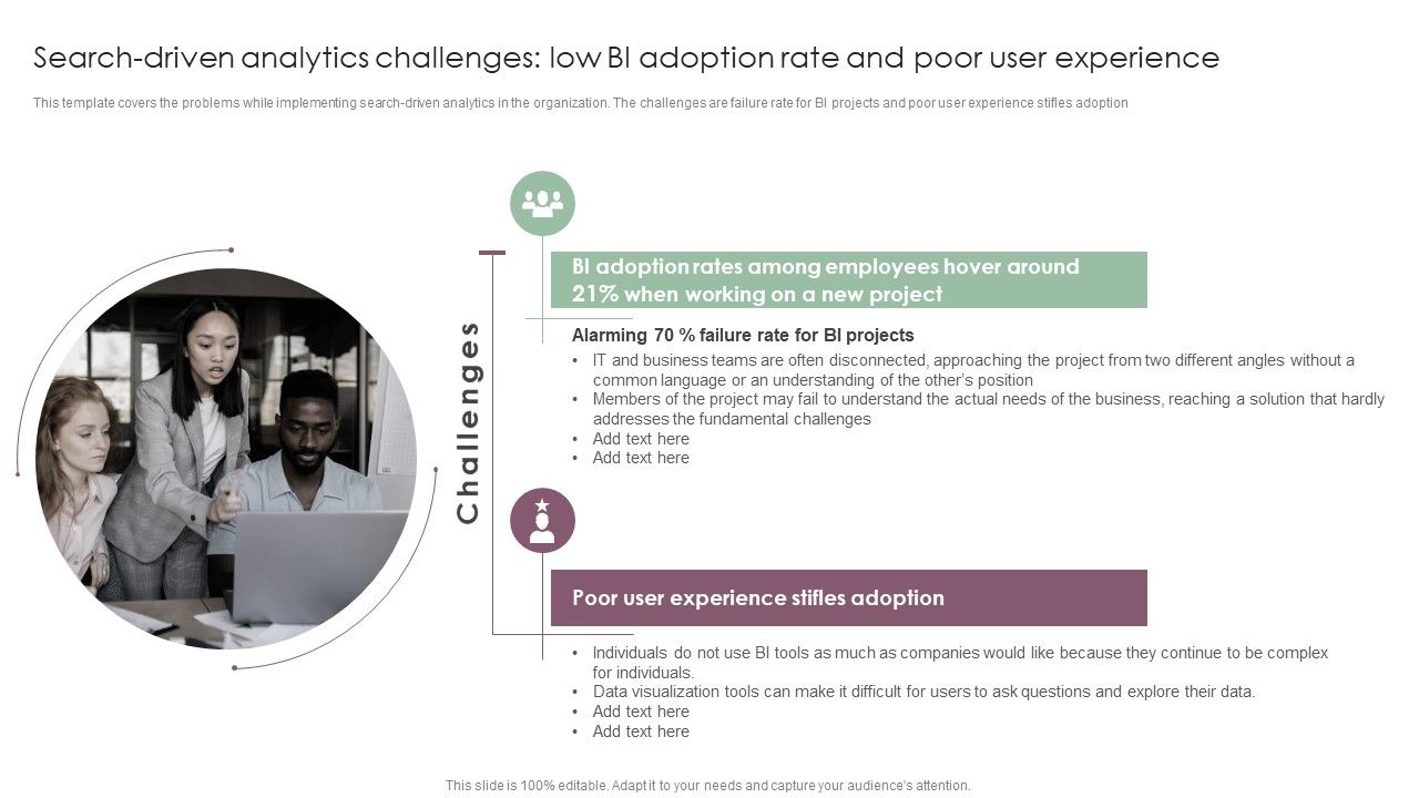 Search_Driven_Analytics_Challenges_Low_BI_Adoption_Rate_And_Poor_User_Experience_Background_PDF_Slide_1.jpg