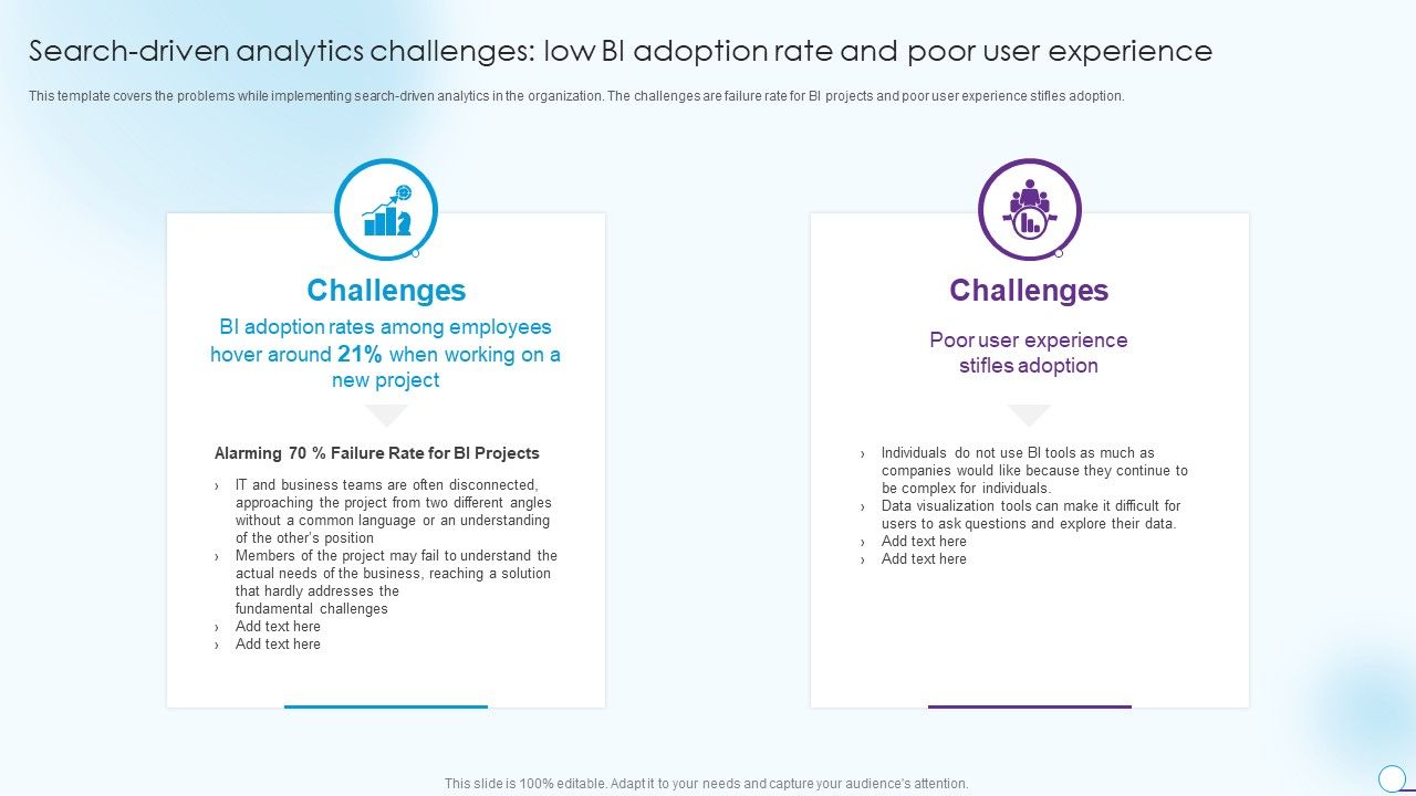 Search_Driven_Analytics_Challenges_Low_BI_Adoption_Rate_And_Poor_User_Experience_Professional_PDF_Slide_1.jpg