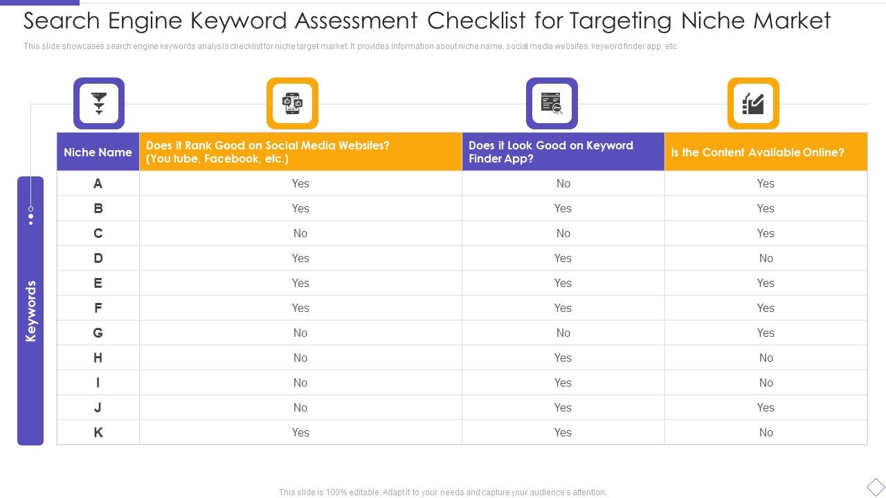 Search_Engine_Keyword_Assessment_Checklist_For_Targeting_Niche_Ideas_PDF_Slide_1.jpg
