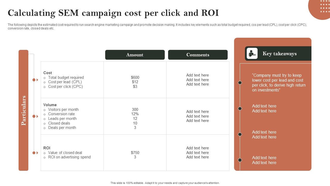 Search_Engine_Marketing_Calculating_Sem_Campaign_Cost_Per_Click_And_ROI_Download_PDF_Slide_1.jpg