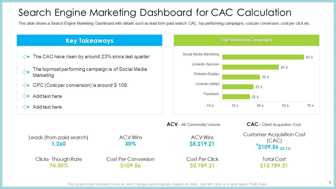 Search_Engine_Marketing_Dashboard_For_Cac_Calculation_Brochure_PDF_Slide_1.jpg