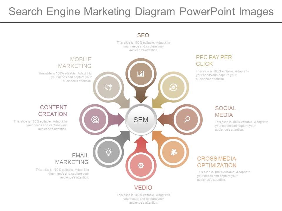 Search_Engine_Marketing_Diagram_Powerpoint_Images_1.jpg