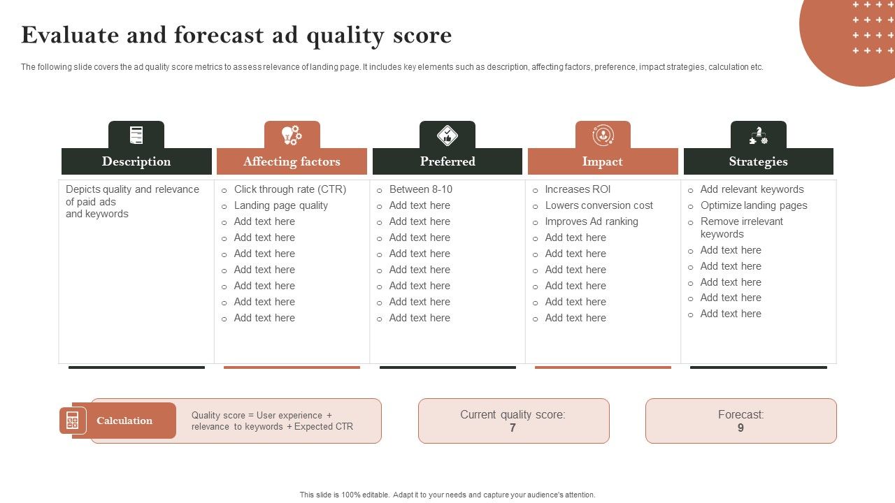 Search_Engine_Marketing_Evaluate_And_Forecast_Ad_Quality_Score_Pictures_PDF_Slide_1.jpg