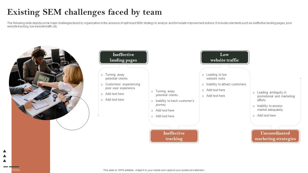 Search_Engine_Marketing_Existing_Sem_Challenges_Faced_By_Team_Information_PDF_Slide_1.jpg