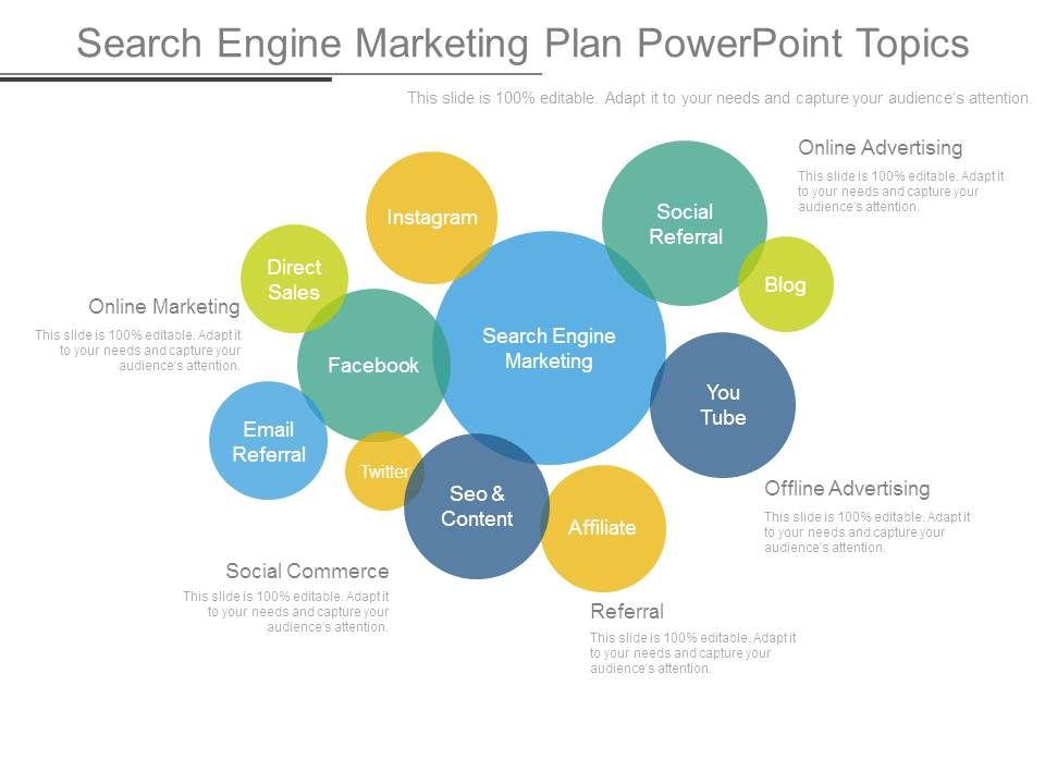 Search_Engine_Marketing_Plan_Powerpoint_Topics_1.jpg